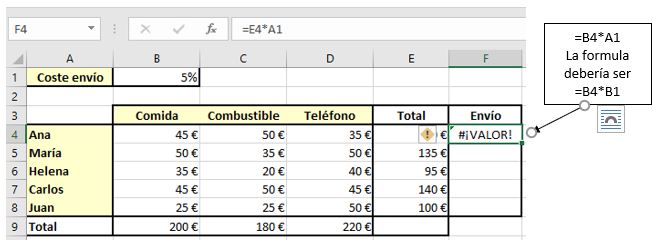 Huevos de pascua en excel error 2