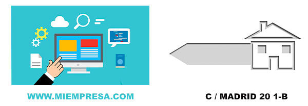 dominios internet vs dirección física